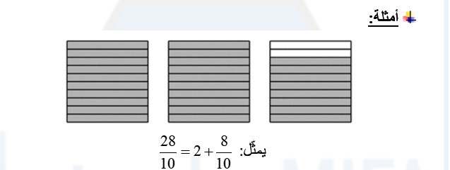 Image-exemple2-2-1
