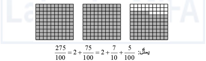 Image-exemple2-2-2