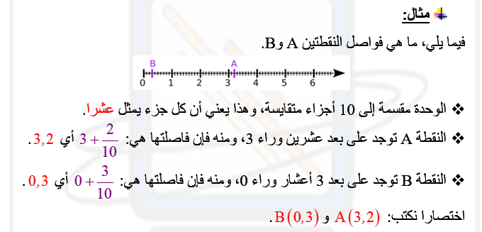 Image-Exem5-1