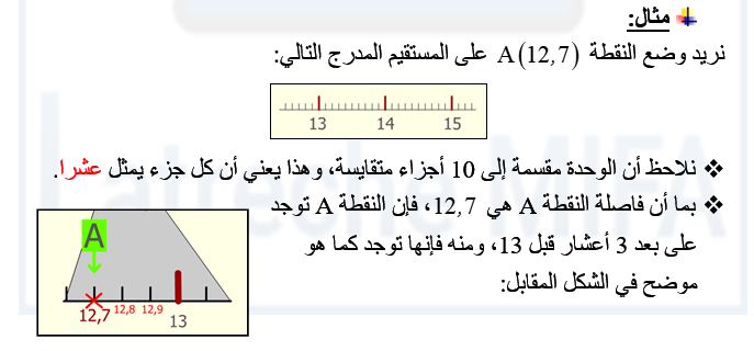 Image-Exem5-2