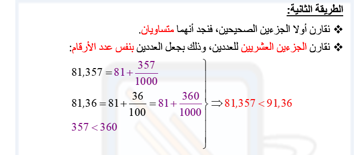 Image-Exem7-2